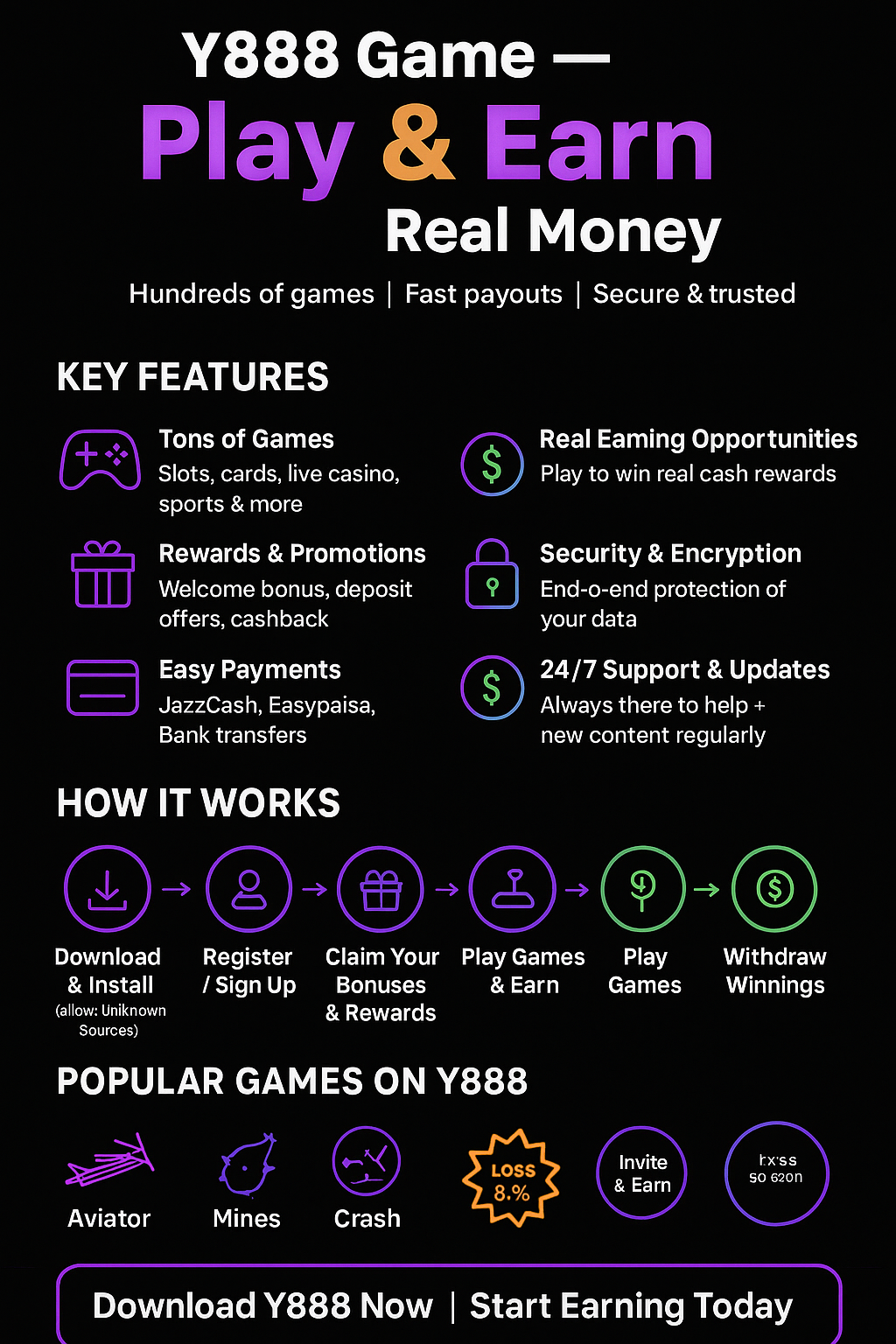 Y888 Game